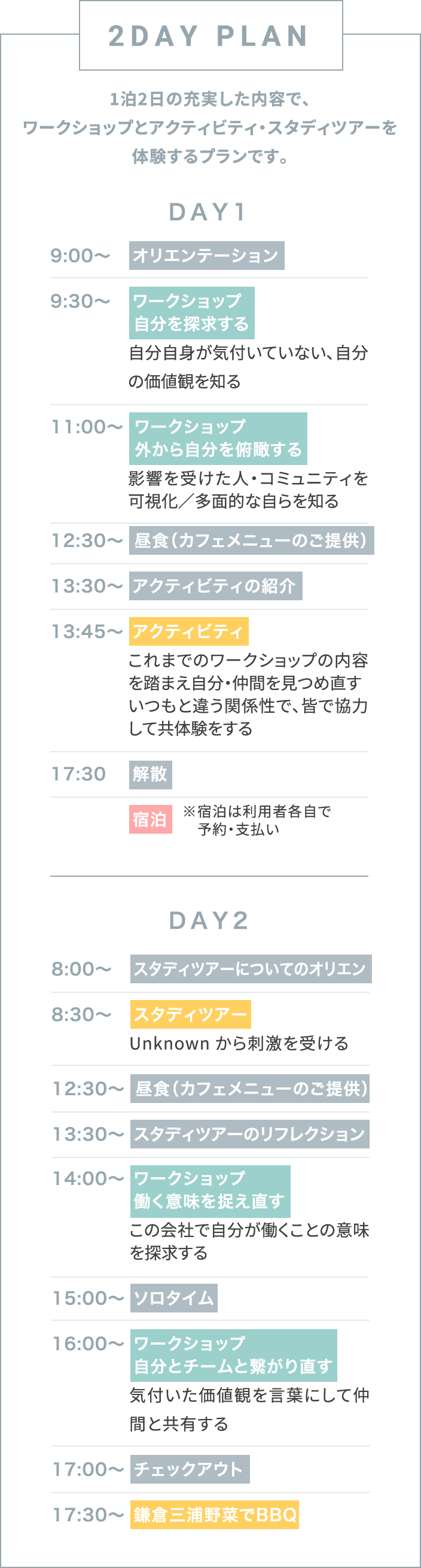 2DAY PLAN